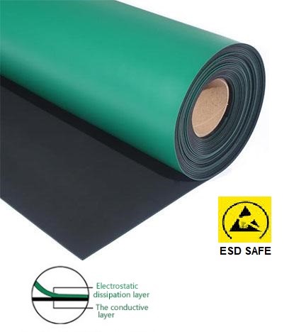 Esd Flooring